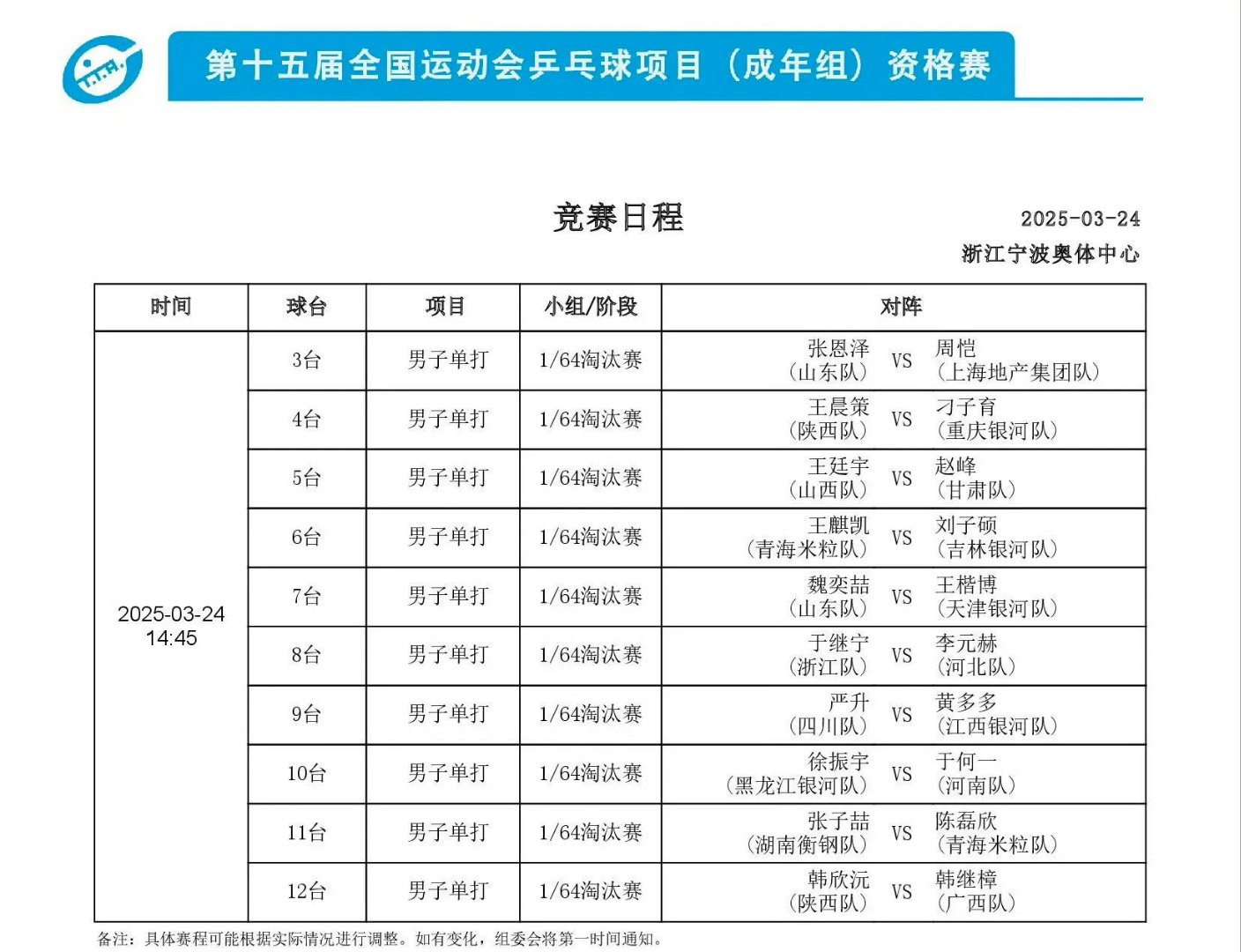 IM电竞网页版 - 全明星赛赛程吃紧，马赛赛后临场应变，赛场秩序良好，年轻球员得到机会