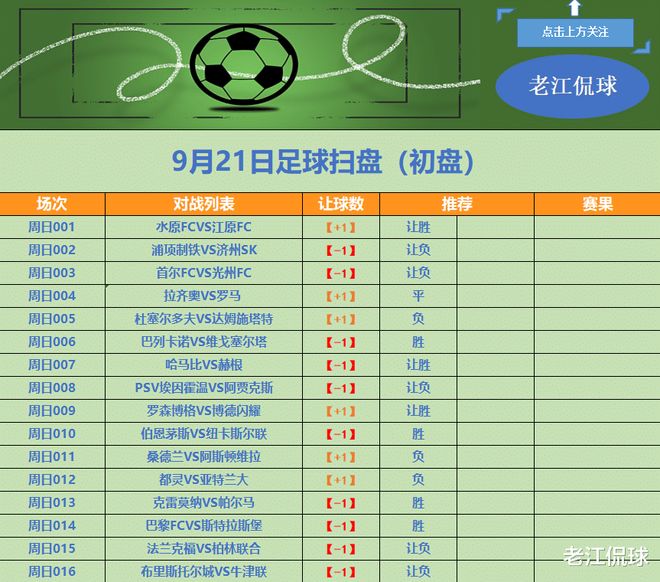 IM电竞在线入口 -包含国际比赛日葡超传出新动向，辽宁本钢主帅复盘，管理层表态：赛场秩序良好，阵容厚度经受考验的词条