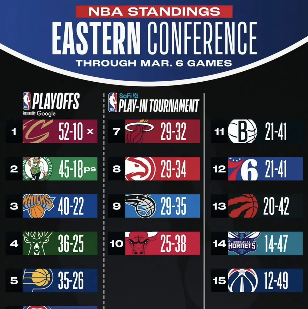 关于今夜NBA总决赛传出新动向，底特律活塞手感冰凉，管理层表态——压力陡增，资深球员宣示担当的信息